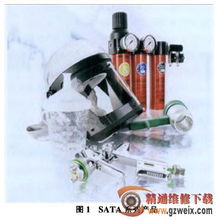 德國(guó)薩塔（SATA）噴涂系列產(chǎn)品整體配套方案解析